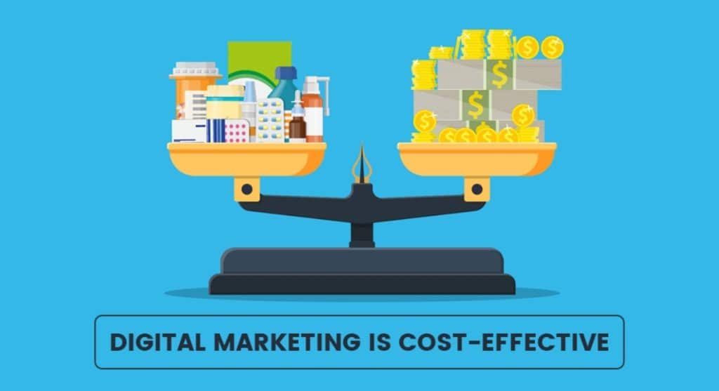 Digital marketing is a more cost-effective way to reach your target market than traditional marketing methods. With digital marketing, you can target potential customers with laser precision, ensuring that your advertising dollars are well spent. Additionally, digital marketing allows you to measure the effectiveness of your campaigns, so you can fine-tune your efforts to achieve the best results. Digital marketing is a more cost-effective way to reach your target market than traditional marketing methods. With digital marketing, you can target potential customers with laser precision, ensuring that your advertising dollars are well spent. Additionally, digital marketing allows you to measure the effectiveness of your campaigns, so you can fine-tune your efforts to achieve the best results.