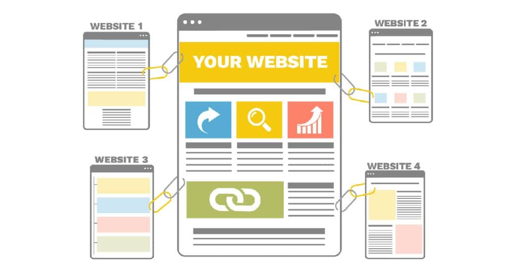 If you want to create a successful website, you need to plan your linking strategy. Creating a logical structure for your internal links will help your visitors find the information they're looking for, and it will also help search engines index your pages more effectively. When you create an internal linking strategy, be sure to include links to your most important pages, and make sure the anchor text is keyword-rich. You should also use text links whenever possible, as opposed to images or buttons. By using these tips, you can create a website that is both easy to navigate and search engine friendly.