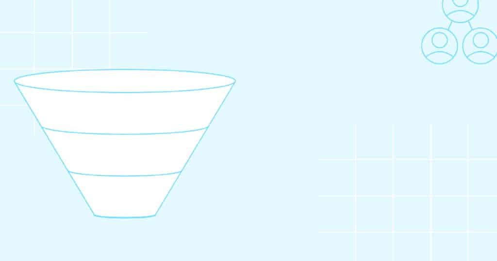 An eCommerce conversion funnel is a process that a customer goes through in order to purchase a product or service online. The funnel typically starts with the customer being unaware of the company or product, and progresses to the customer becoming aware of the company or product, interested in the company or product, and finally making a purchase. The funnel can be used to track the progress of customers throughout the buying process and can be used to improve the conversion rate by optimizing the website or marketing campaigns.