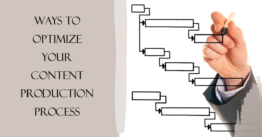 Effectively optimizing content production begins with the establishment of clear goals and targets. Defining specific business objectives, whether it's increasing sales, expanding website traffic, or elevating brand visibility, provides a strategic foundation for your content efforts. Consider the types of content that align with these goals and identify your target audience; whether it's educational articles, engaging social media posts, or comprehensive whitepapers, tailor your content accordingly. Implementing precise performance indicators allows for quantitative progress tracking, such as website clicks, leads generated, or social media interactions. By setting well-defined goals, you not only focus your content creation but also allocate resources strategically. This clarity is crucial for optimization throughout the content production process, ensuring that your efforts consistently align with overarching business objectives.