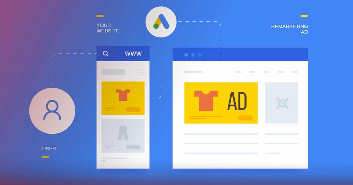 While acquiring new customers is crucial for business growth, nurturing and converting warm leads can be a highly effective strategy for optimizing your pay per click cost on Google. Remarketing campaigns allow you to re-engage with users who have previously interacted with your brand or shown interest in your products or services. By serving targeted ads to these audiences, you can capitalize on their existing awareness and interest, increasing the likelihood of conversion at a potentially lower pay per click cost on Google.